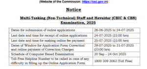 SSC MTS & Havaldar Recruitment 